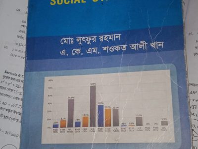 সামাজিক পরিসংখ্যান