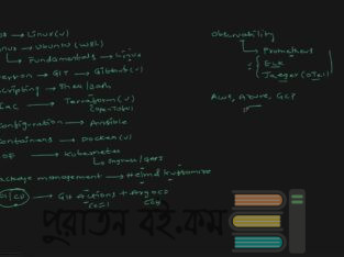 Inter এর Commerce all book,test paper,Supplyment