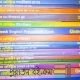 MEDICO MEDICAL Admission Book 2022-23